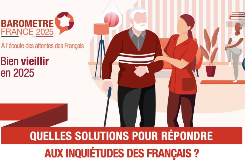 Baromètre France 2025 : bien vieillir en France en 2025, mai 2022